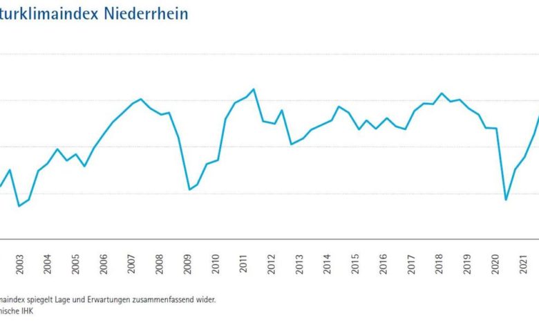 Wirtschaft fürchtet Inflation und Arbeitskräftemangel